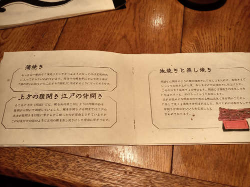 にょろ助 赤坂(赤坂/赤坂見附)鰻あれこれB202107.jpg
